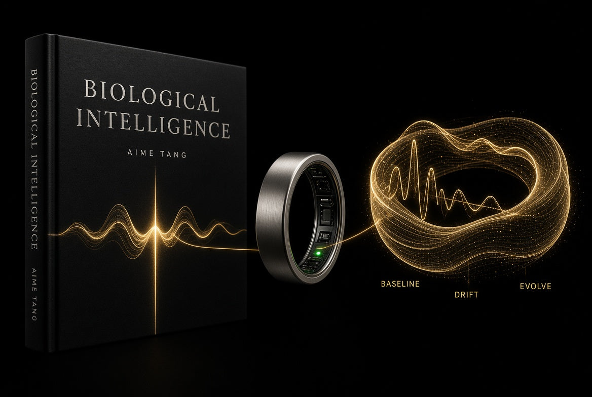 Flagship Bio-Intelligence Kit